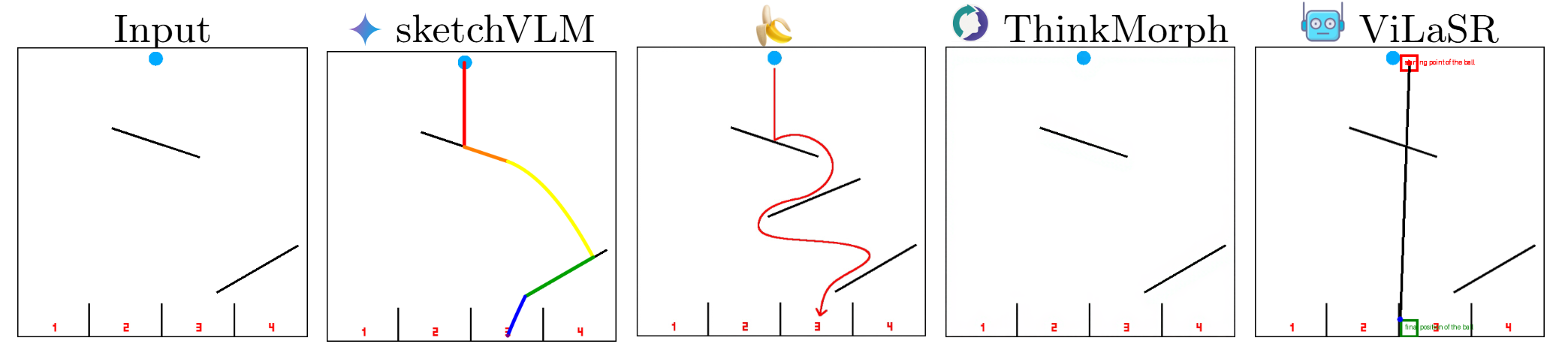 Ball drop physics example
